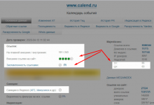 Фото - Как оценить сайт онлайн: проверка стоимости сайта с помощью онлайн сервисов
